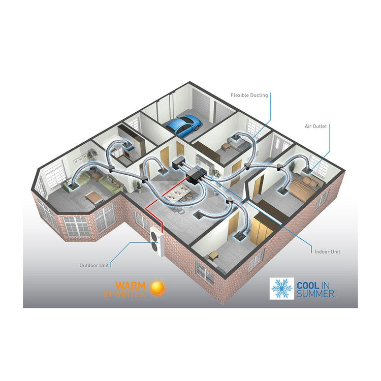 Panasonic 10kw Ducted Air Conditioner | S-100PE3R / U-100PZ3R5 - Air Conditioning Brisbane Northside | Expert Repairs & Installation | Call 1300 222 747