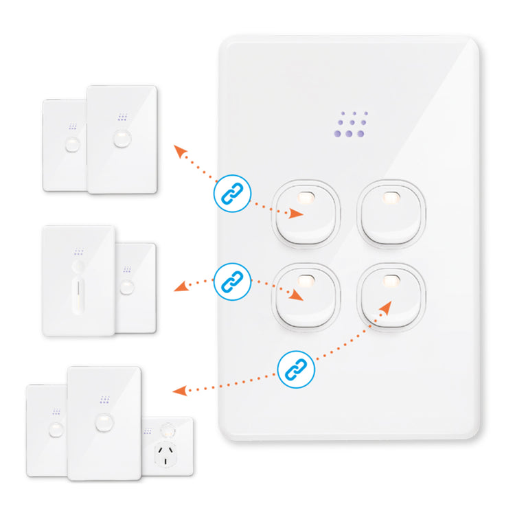 Zimi Powermesh Smart Switches - Smart Home