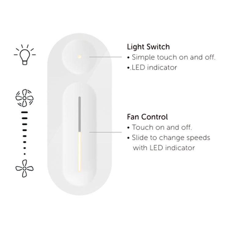 Zimi Powermesh Fan and Light Controller - Smart Home